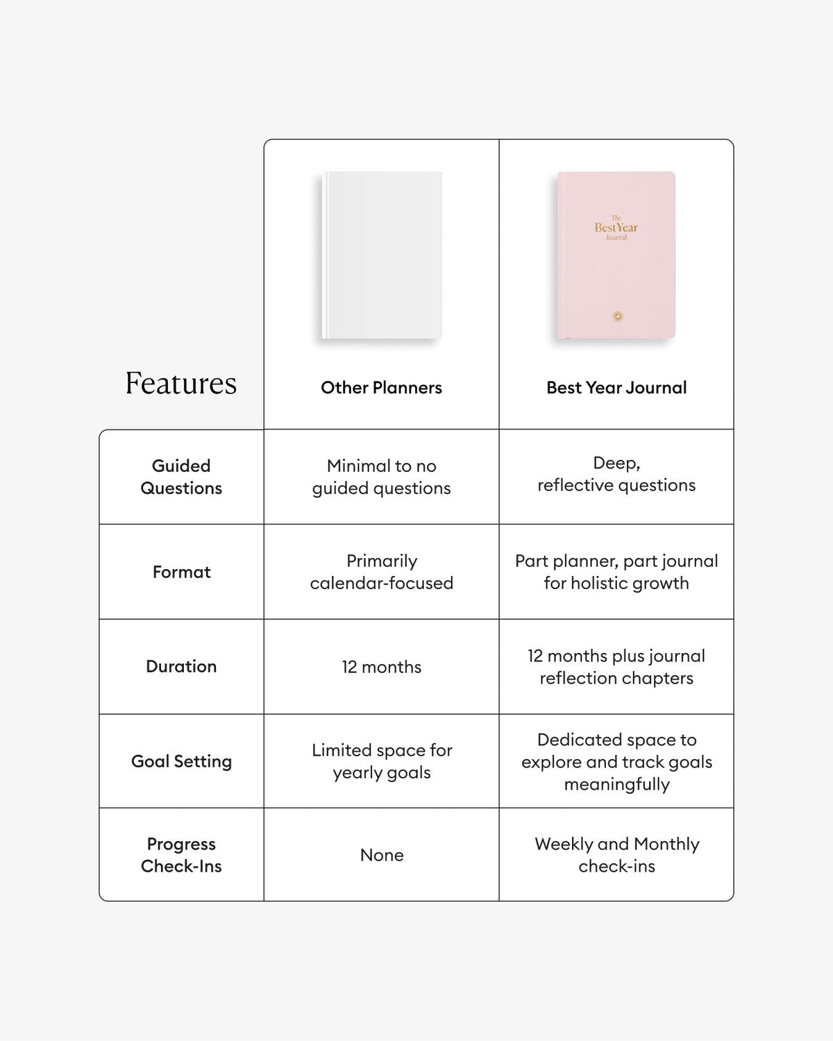 Best Year Journal - Pink